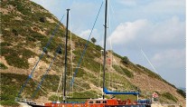 Gulet Blue Capricorn -  At Anchor
